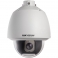 HikVision DS-2AE5168-A